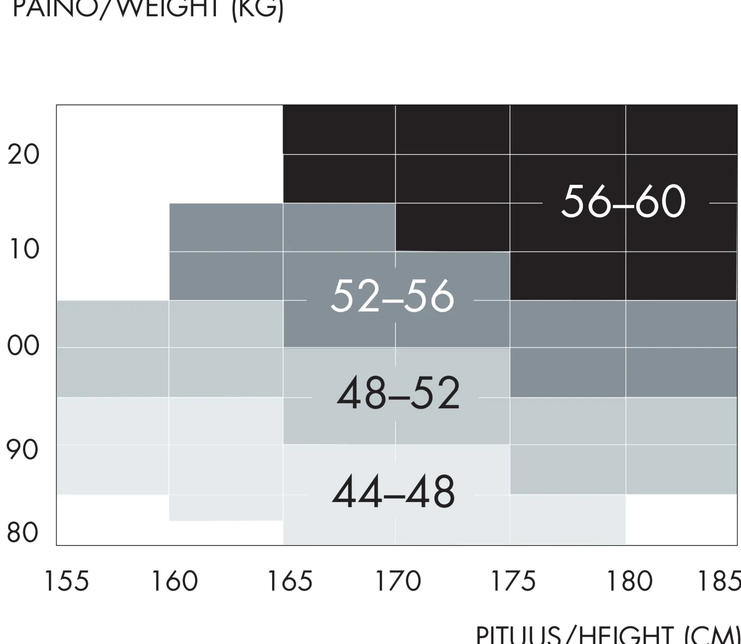 Nanso Katso Curvy-Sukkahousut|Katso Valikoima*CURVY 20 den sukkahousut -