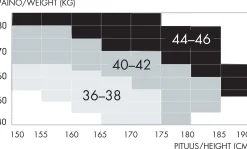 Nanso Katso Muotoilevat Sukkahousut|Katso Valikoima*ELEGANT SUPPORT 40 tukisukkahousut -