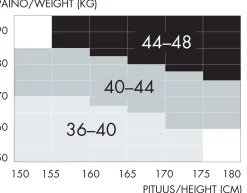 Nanso Katso Valikoima|Katso Sukkahousut*SENSUAL TOUCH 20 den sukkahousut -