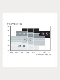 Nanso Katso Muotoilevat Sukkahousut|Katso Valikoima*SUPPORT 40 den tukisukkahousut - musta